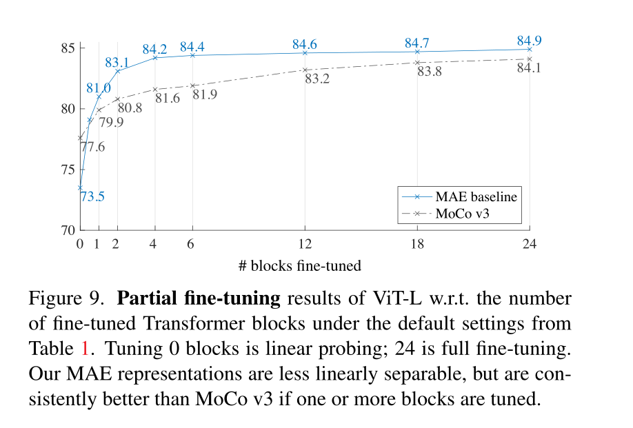 image-20220410103715358