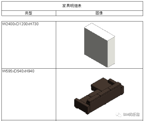 利用Dynamo为家具族三维截图并导入到明细表