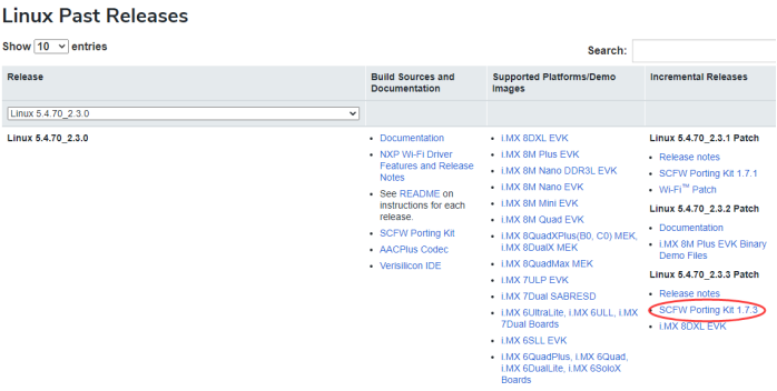 NXP iMX8 SCFW和Boot container image编译_web2518.png