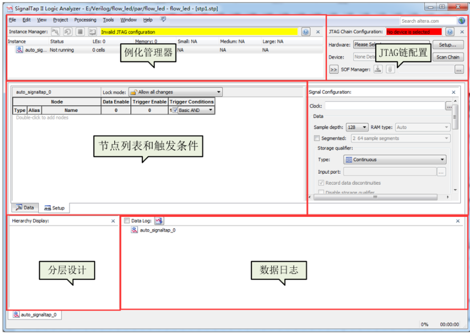 HDL  FPGA 学习 - Quartus II 工程搭建，ModelSim 仿真，时序分析，IP 核使用，Nios II 软核使用，更多技巧和规范总结