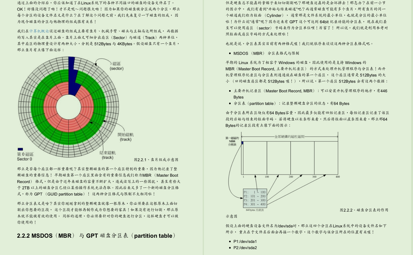 The world's top Linux giants took three years to summarize 3000 pages of Linux documents