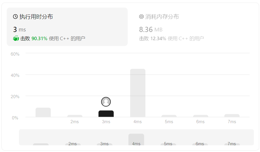 LeetCode541. 反转字符串 II