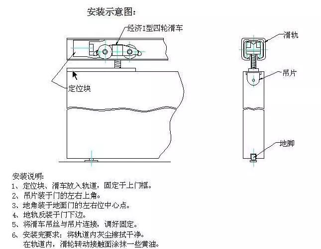 吊轨推拉门安装图解在这里