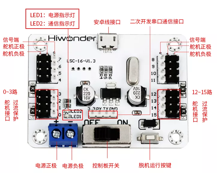 关于16路舵机控制器、24路舵机控制器与总线舵机控制器