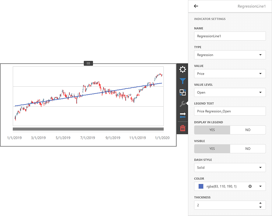 DevExpress Dashboard v23.1新版图集