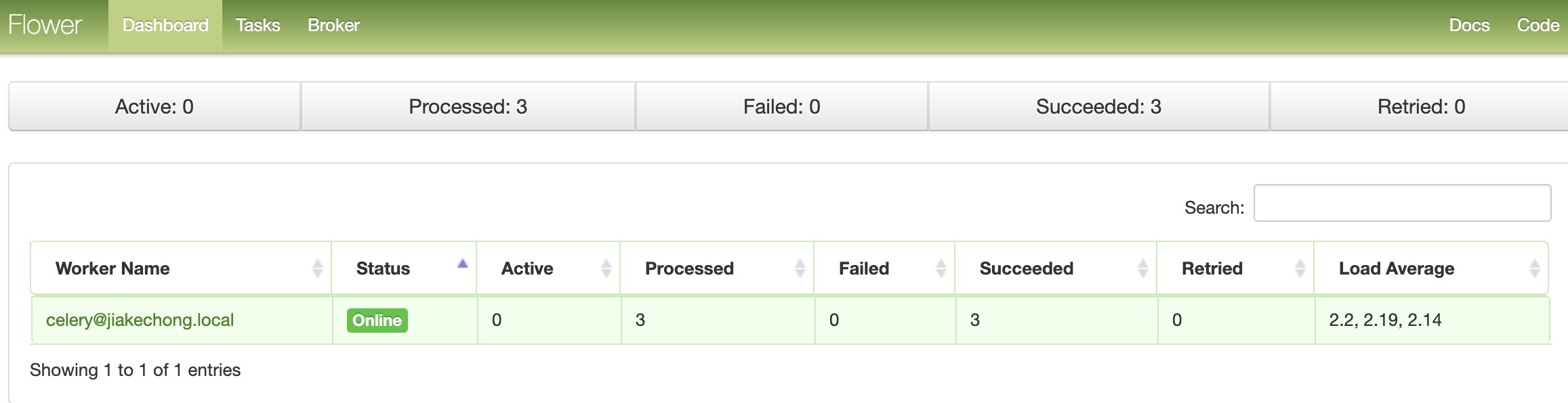 Image process failed. Flower celery tasks. Flower dashboard. Celery схема работы. Celery Python.