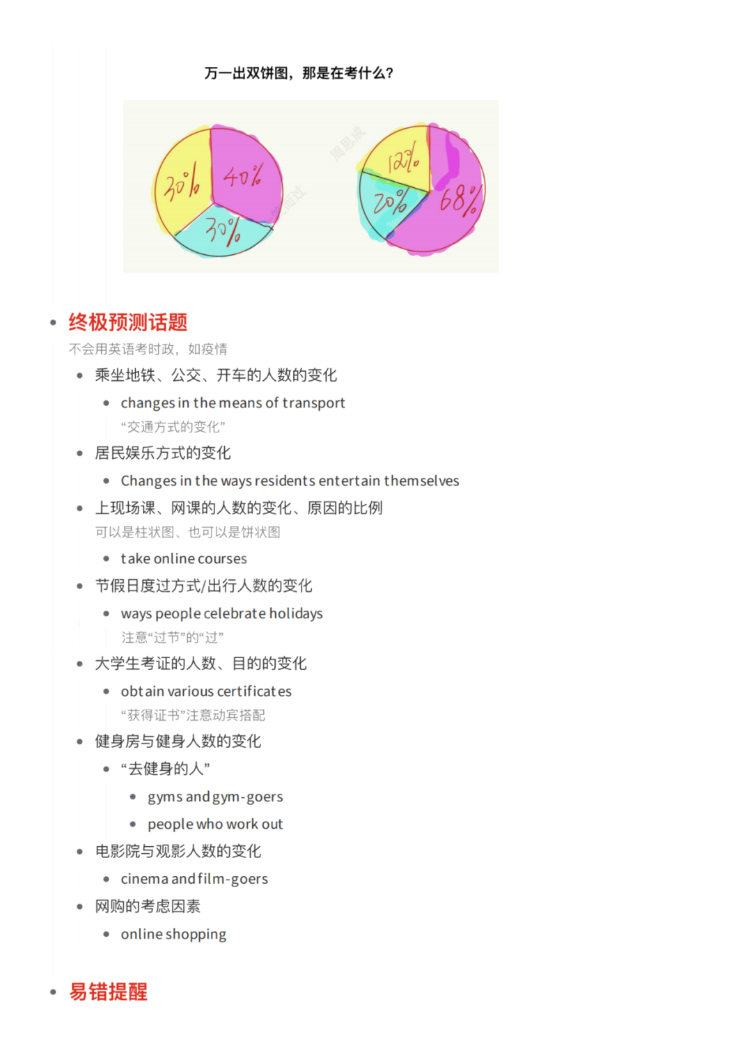 汤家凤概率讲义pdf 考研英语 周思成英语作文押题笔记 Pdf可打印 Weixin 的博客 程序员宅基地 程序员宅基地