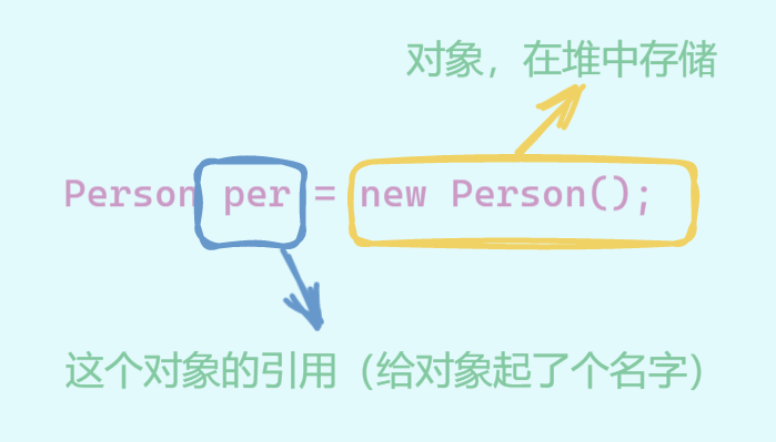 image-20220414154224688