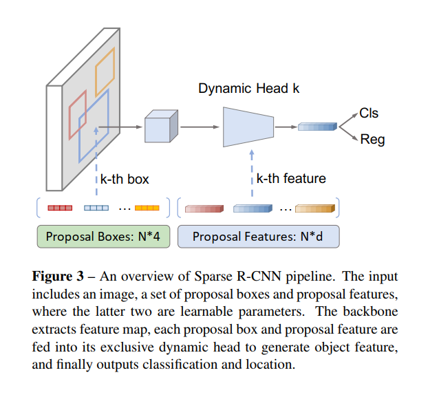 image-20210922093056119