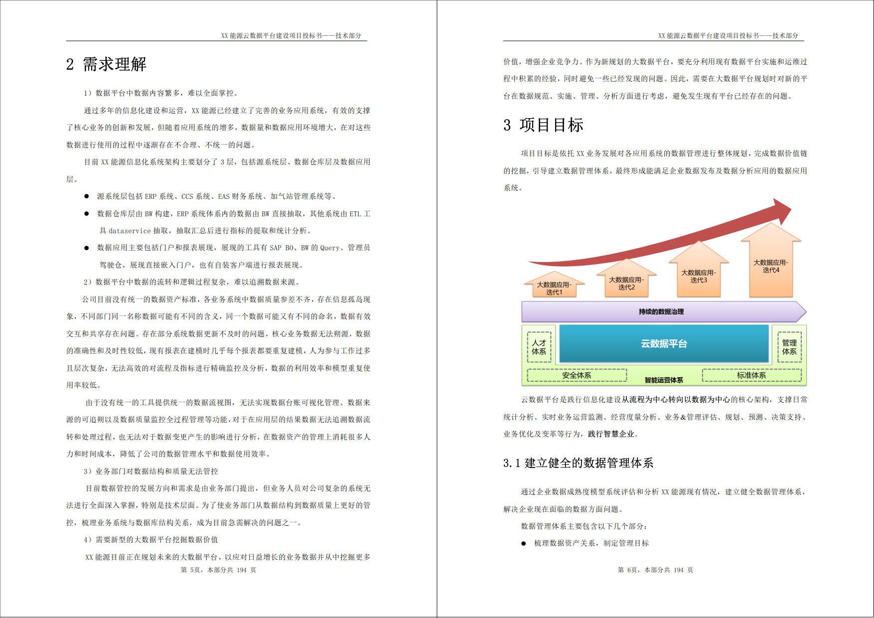 XX能源云数据平台建设项目_投标书_技术部分（194页word）