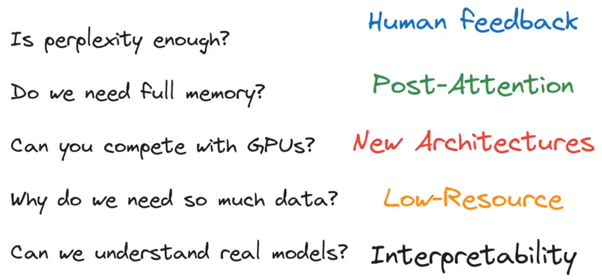 【Roadmap to learn LLM】Large Language Models in Five Formulas