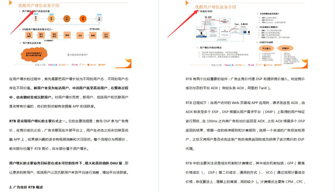 欣赏GitHub爆火的150k的1000页核心大数据算法文档