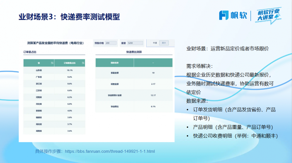 快递费率测试模型