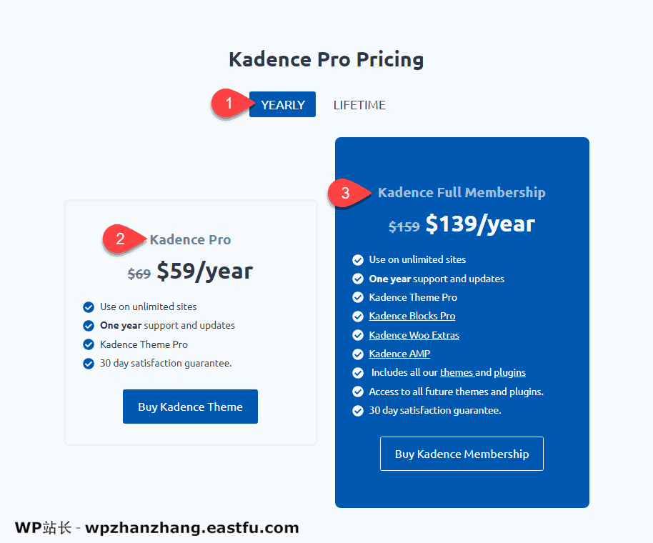 Kadence Theme WordPress主题评测2021 1