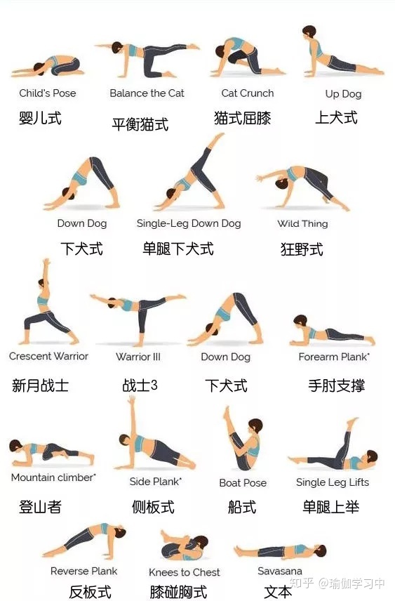 4 关卡流 进阶_经典流瑜伽序列,练完太酸爽了