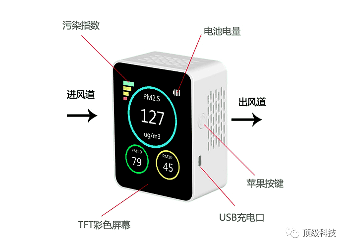 40a8ccb497c43db6d070089520109abd.png