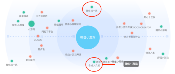 如何自学编程？这篇文章给你一条可行之路