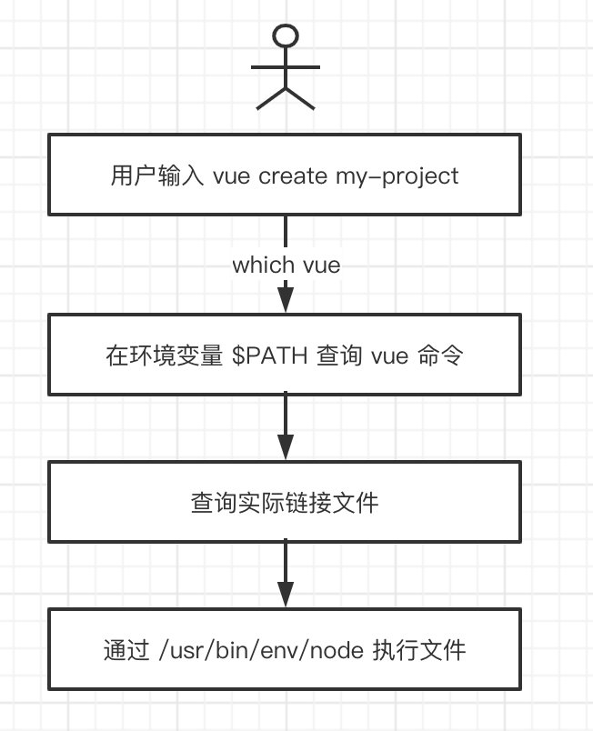 image-20211206213615608