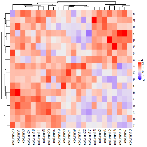 plot of chunk unnamed-chunk-41