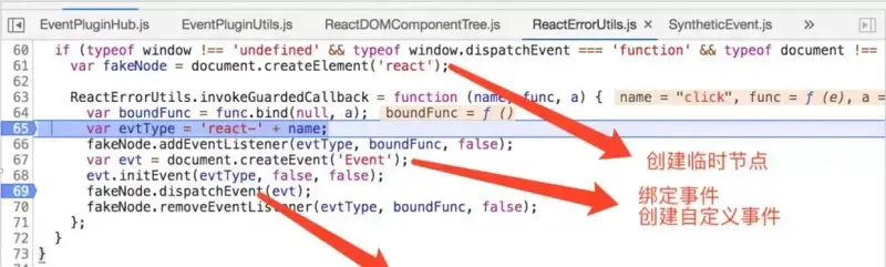 【React进阶系列】史上最全React事件机制详解_react 事件机制-CSDN博客