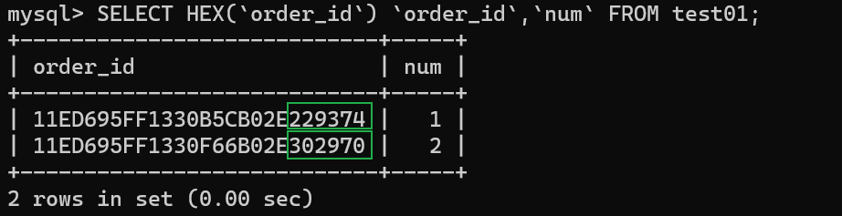 详解：MySQL自增ID与UUID的优缺点及选择建议，MySQL有序uuid与自定义函数实现