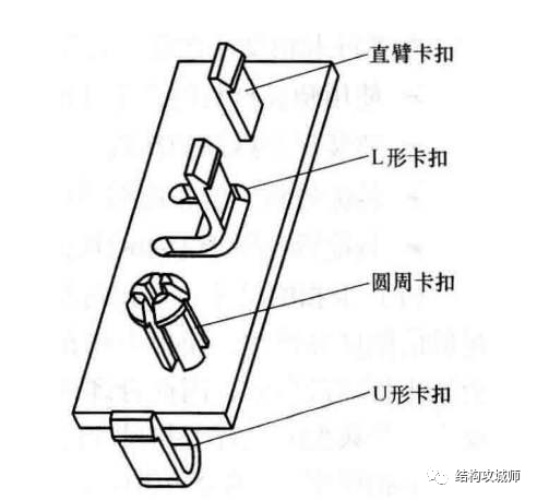 卡扣连接方式图片