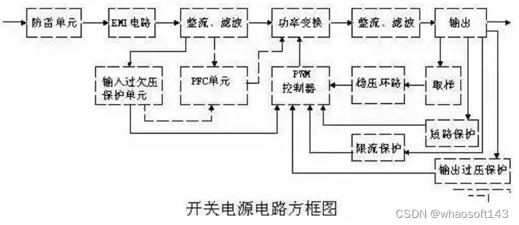 嵌入式~PCB专辑44_单片机_06