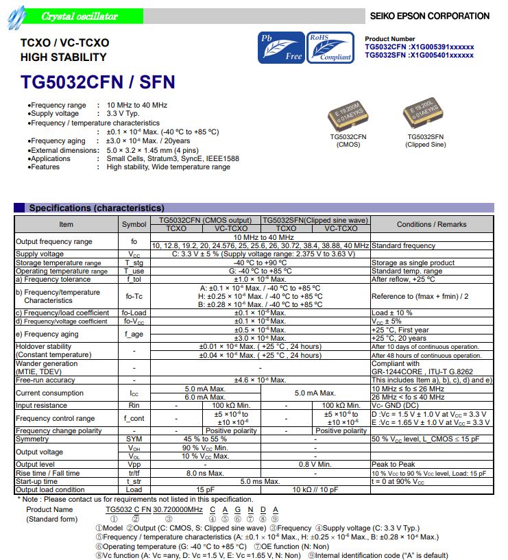 蓝牙AOA定位专用温补晶振TG5032CFN