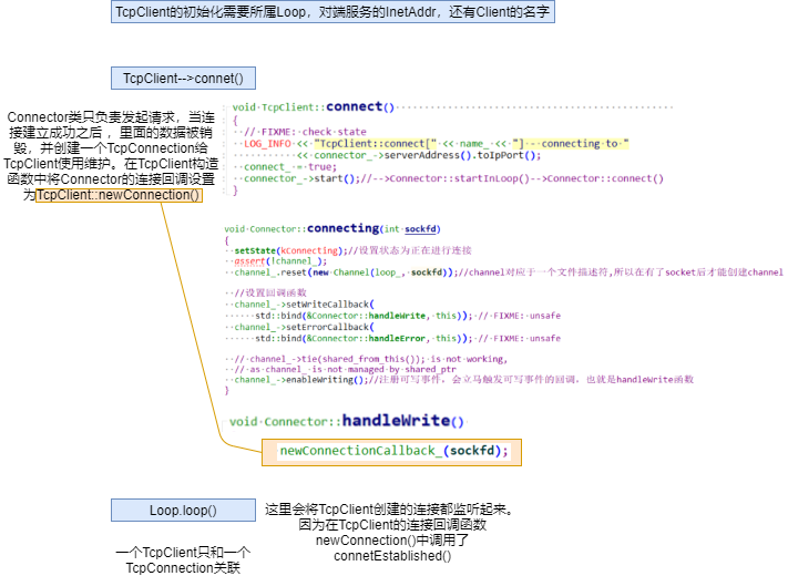 TcpClient