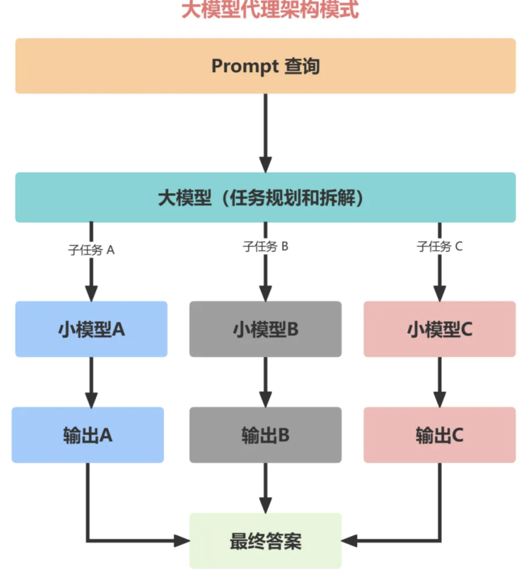 40d6cc8d677afb870120c9a018f363ec.png