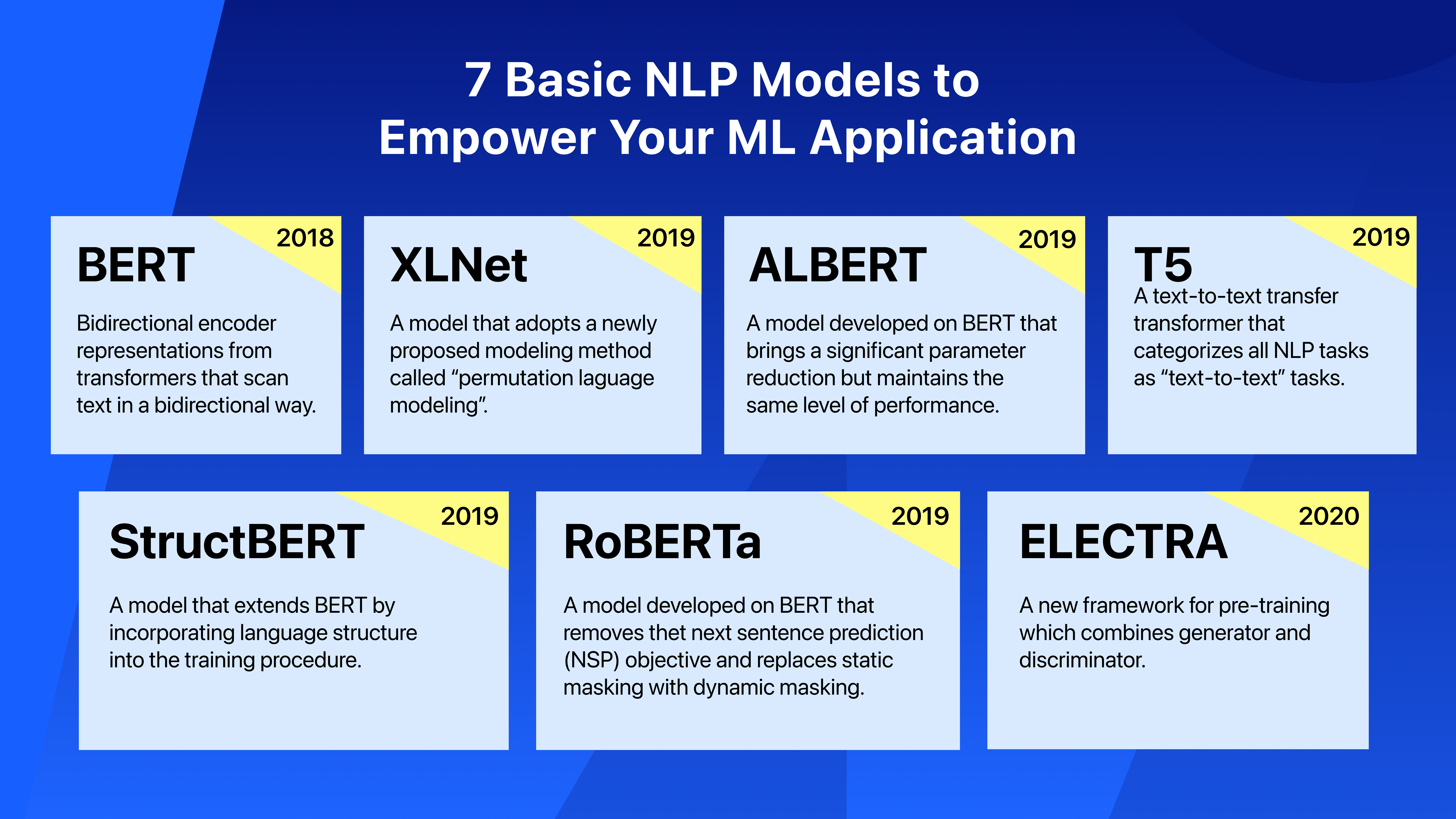 【LLM 】7个基本的NLP模型，为ML应用程序赋能