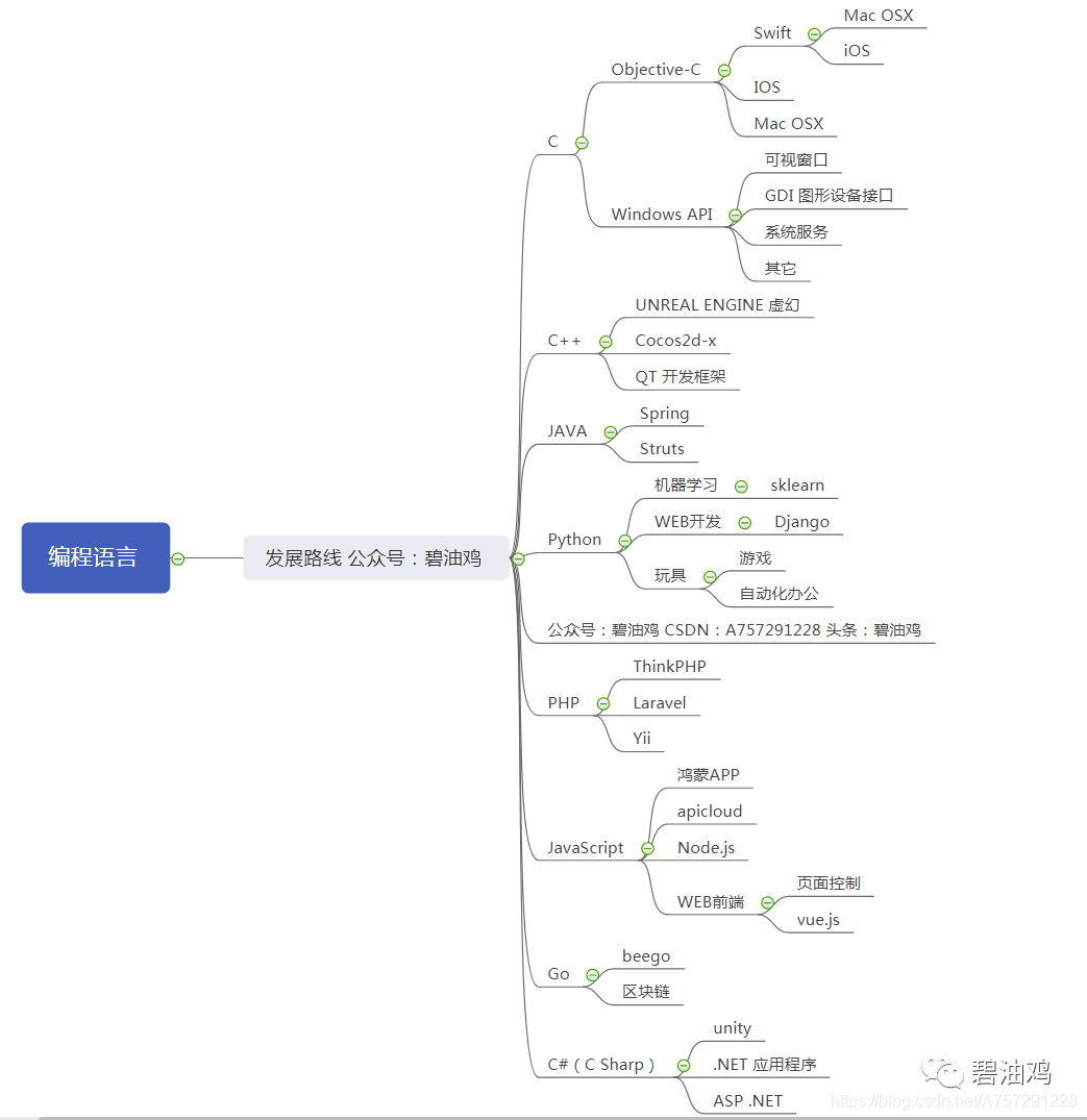 40dca5a0cff2e551050797a3818af4a6.png