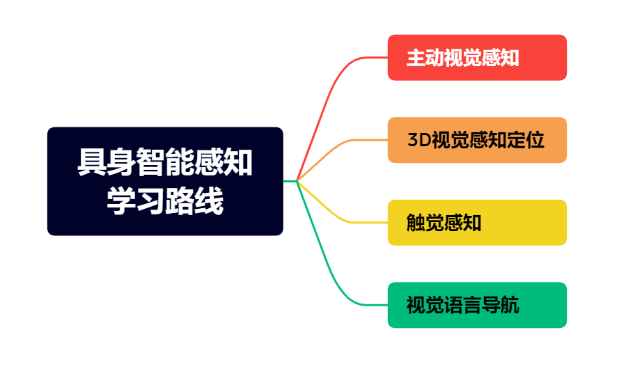 40dd3ed5f39cbcedb4159ff200c1b22d.png
