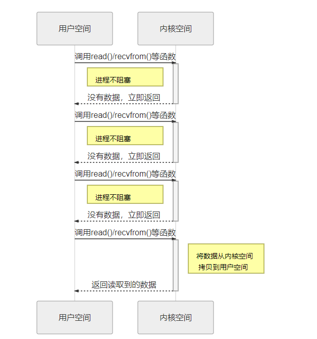 socket_io002