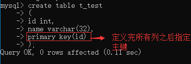 数据库-数据定义和操纵-初始MySQL数据库