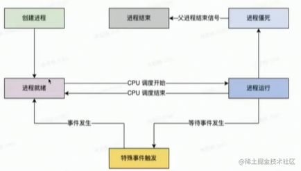 联想截图_20230416090911.png