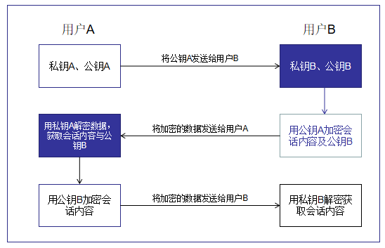 40f44bb831ace820ef1edd9f436f7ef6.png