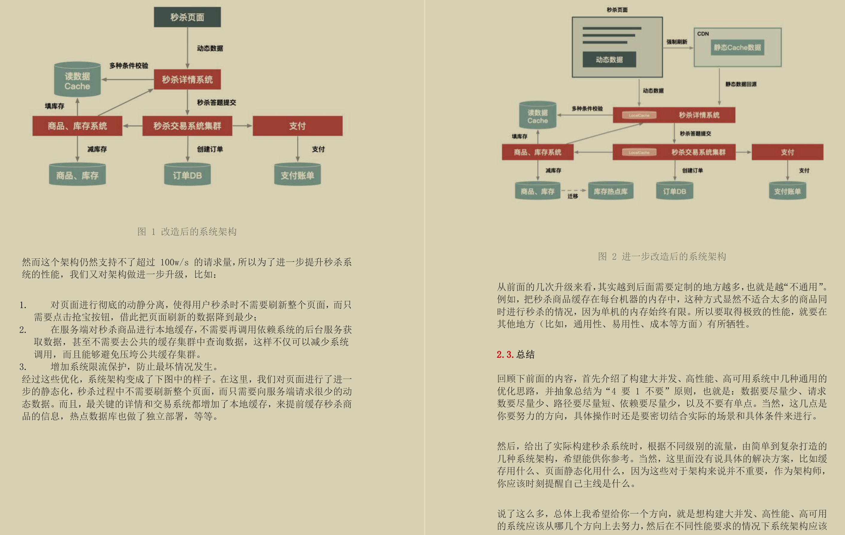 阿里内部的10w字并发手册太顶了，同时支撑10个618大促都不是问题