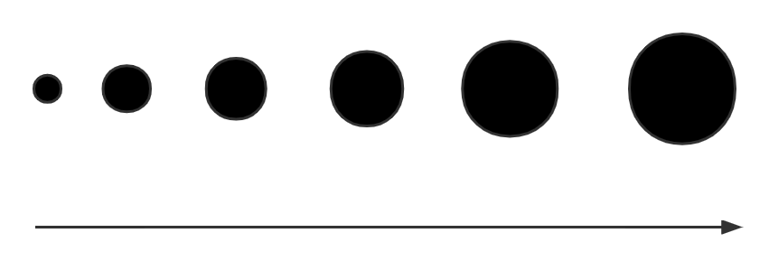 Python-项目实战--贪吃蛇小游戏-游戏框架搭建（3）