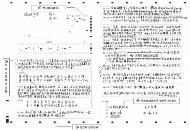 网上阅卷字迹对比图片