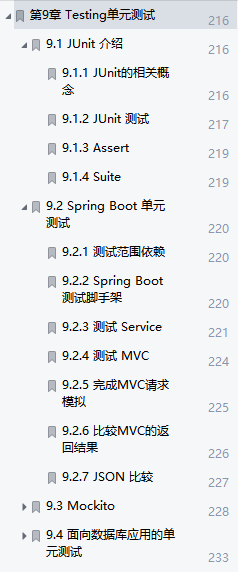 ΪڲSpring Bootȫʼ，ǰѾȫܽ