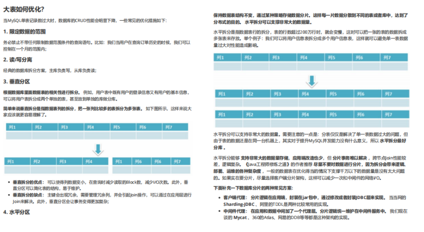 全网独家首发！一份破解大厂面试官千层套路的Spring源码笔记