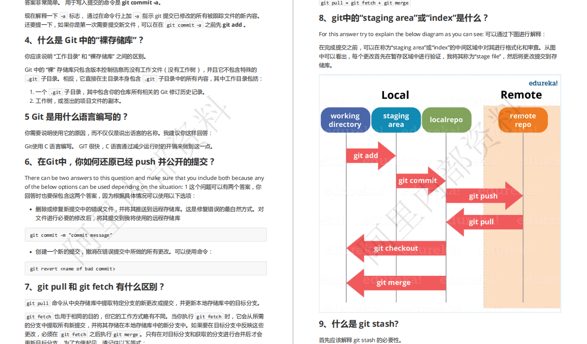 最新金三银四阿里巴巴内部Java架构师面试突击面试题手册，面试前必看