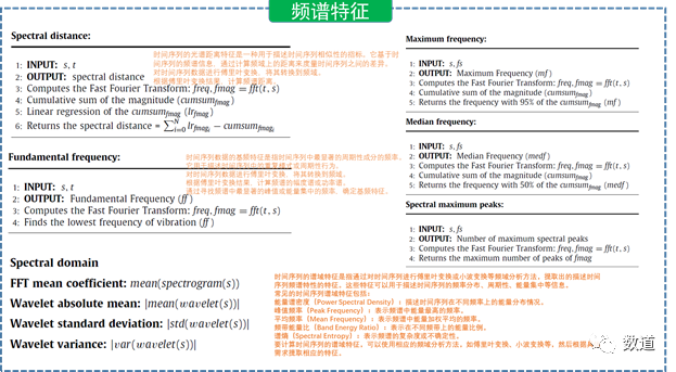 python实战技能-04-tsfel-时序数据自动特征提取-CSDN博客