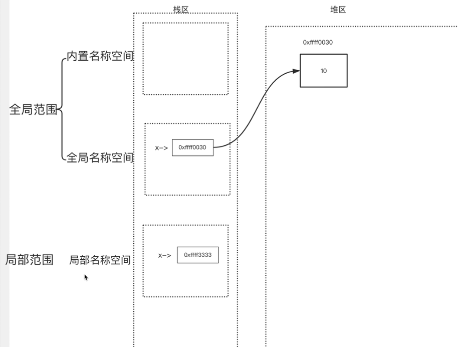 image-20201123202914416
