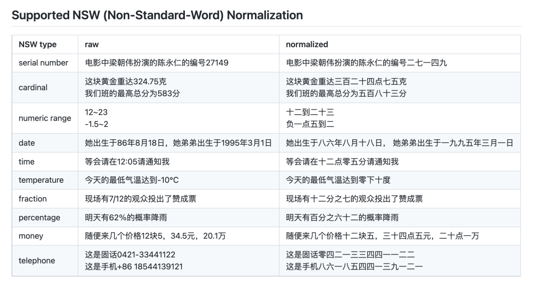 412991daabba82909b987af75f6e8194.png