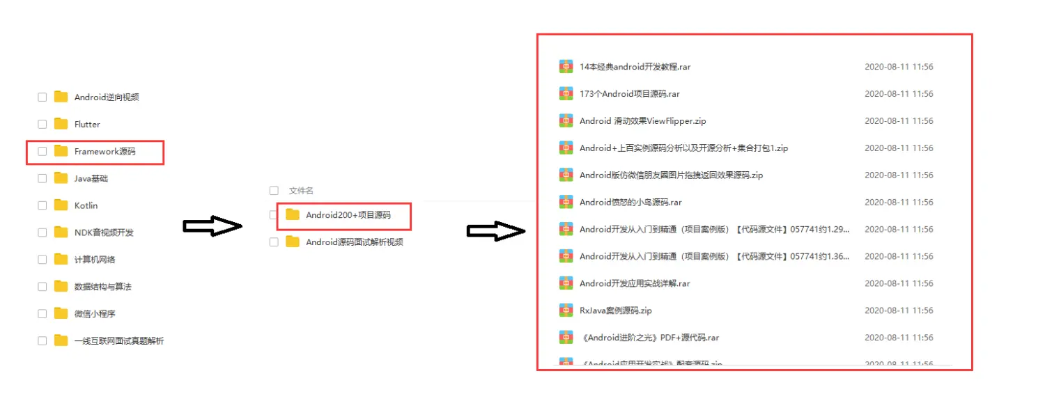 部门总监对android组件化的最佳实战总结 ,覆盖整个互