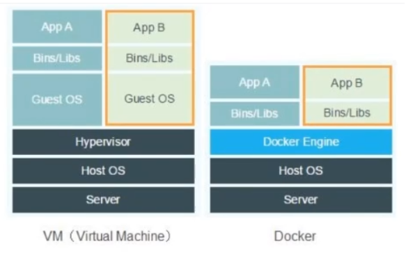 image-20200917112130952