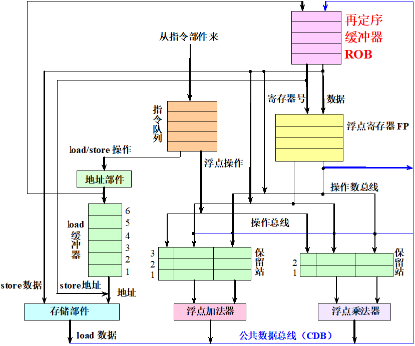 image-20210616204554505