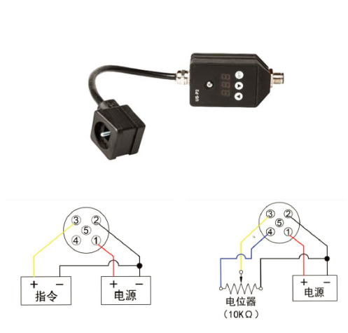 PBDF8WN、FPBJXDN、FPBMXDN插装式比例阀放大器